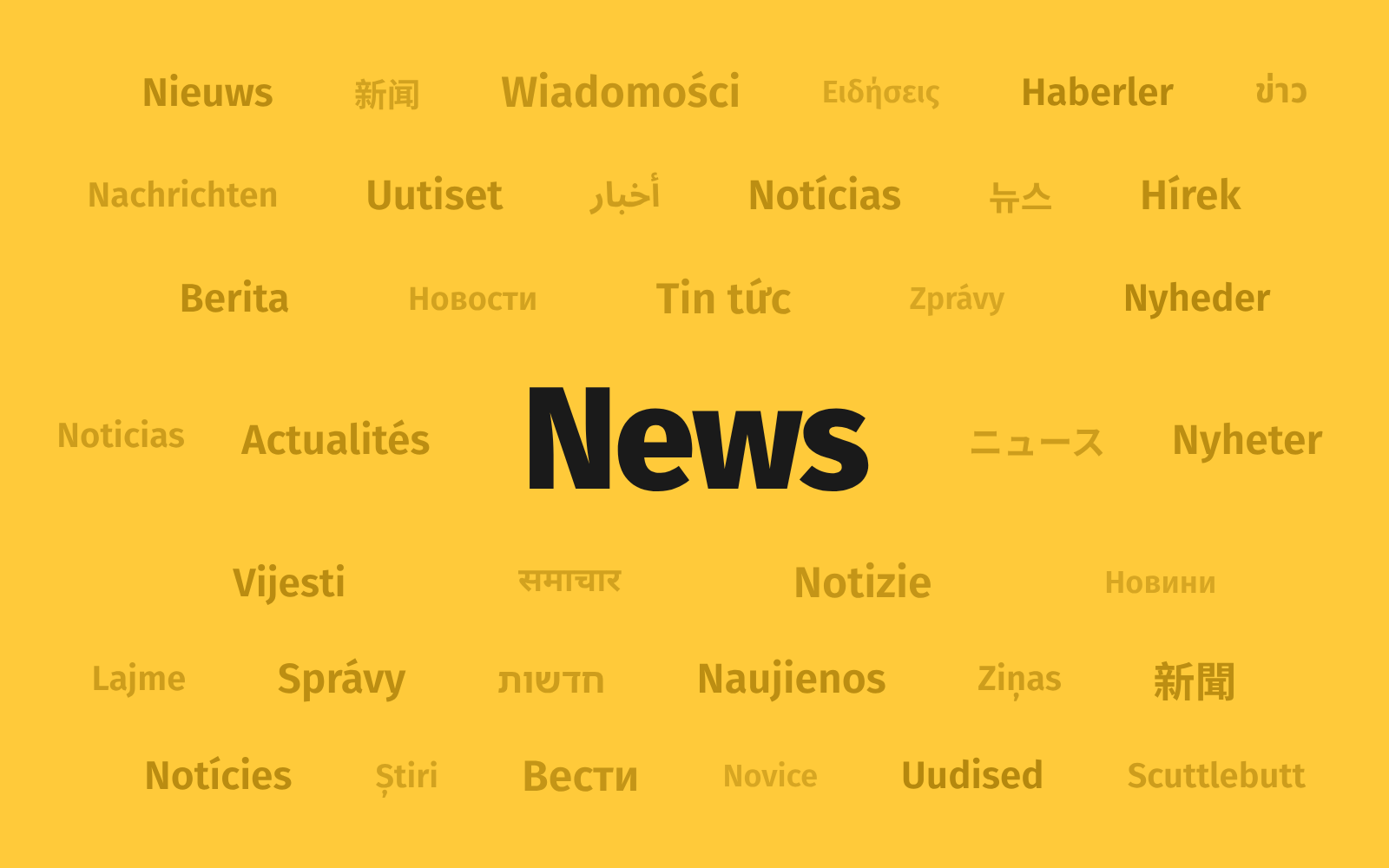 The word News, surrounded by the same word in every language Feeder translates to.